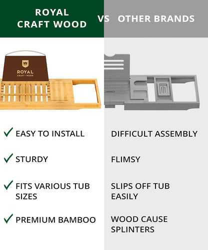 Classic Bamboo Bathtub Caddy